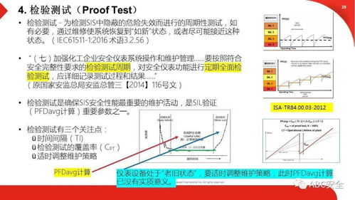 化工企業安全儀表系統應用 ppt