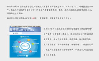 精準細分 量身定做 工貿erp醫(yī)藥行業(yè)版發(fā)布