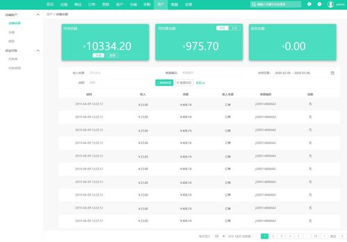電商sass平臺 商城運營后臺原型 倉儲管理 訂單管理 店鋪運營 采購管理 數據分析 交易分析 留存分析 客戶管理 用戶運營 圍欄管理 商品管理 流量分析 電商erp后臺管理