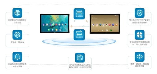 安全、合規(guī)、高效,鼎橋定制安全終端助力法院移動(dòng)辦公辦案
