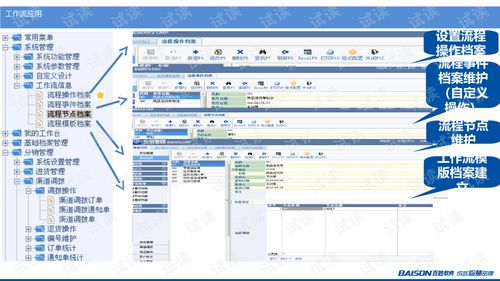 erp3產(chǎn)品銷(xiāo)售價(jià)值培訓(xùn).ppt