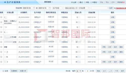 歐爾塔自動(dòng)化設(shè)備簽約智邦國(guó)際erp系統(tǒng),科學(xué)定制生產(chǎn)計(jì)劃