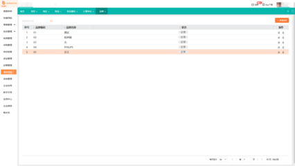 臺(tái)州工廠ERP系統(tǒng)公司:最新定制智能管理軟件