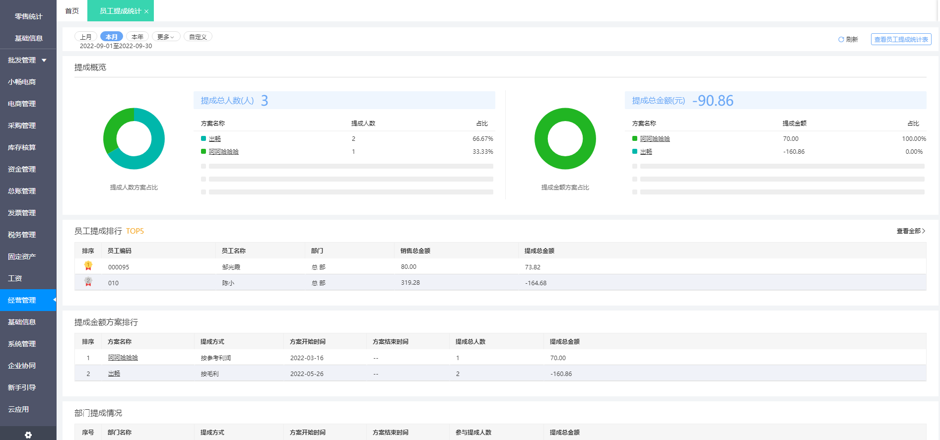 仙桃地區ERP定制開發費用詳解 影響因素與預算指南